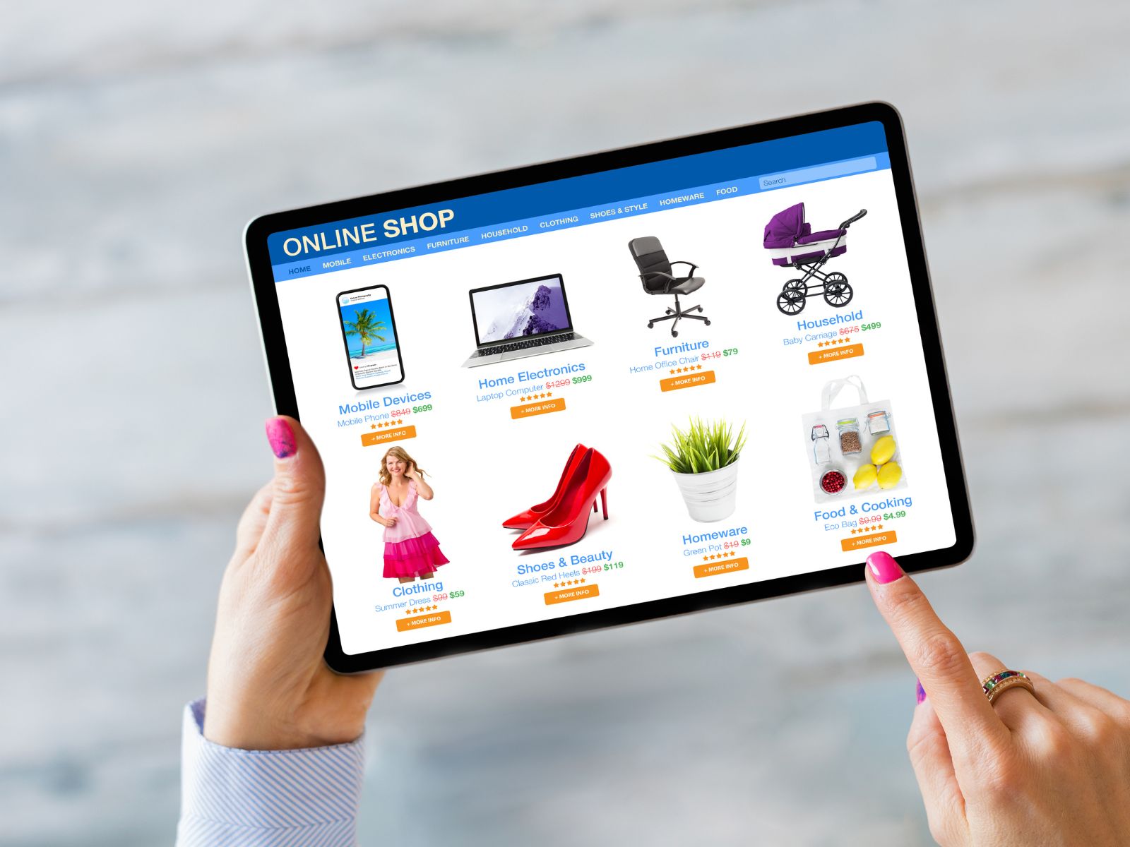 E-commerce East London